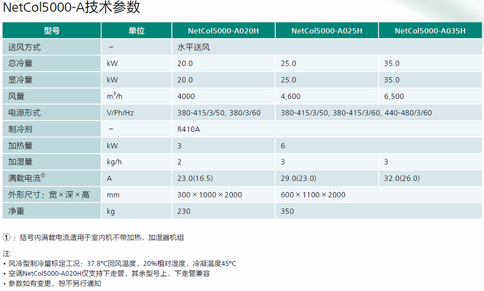 風冷行級精密空調NetCol5000-A 風冷行級精密空調NetCol5000-A